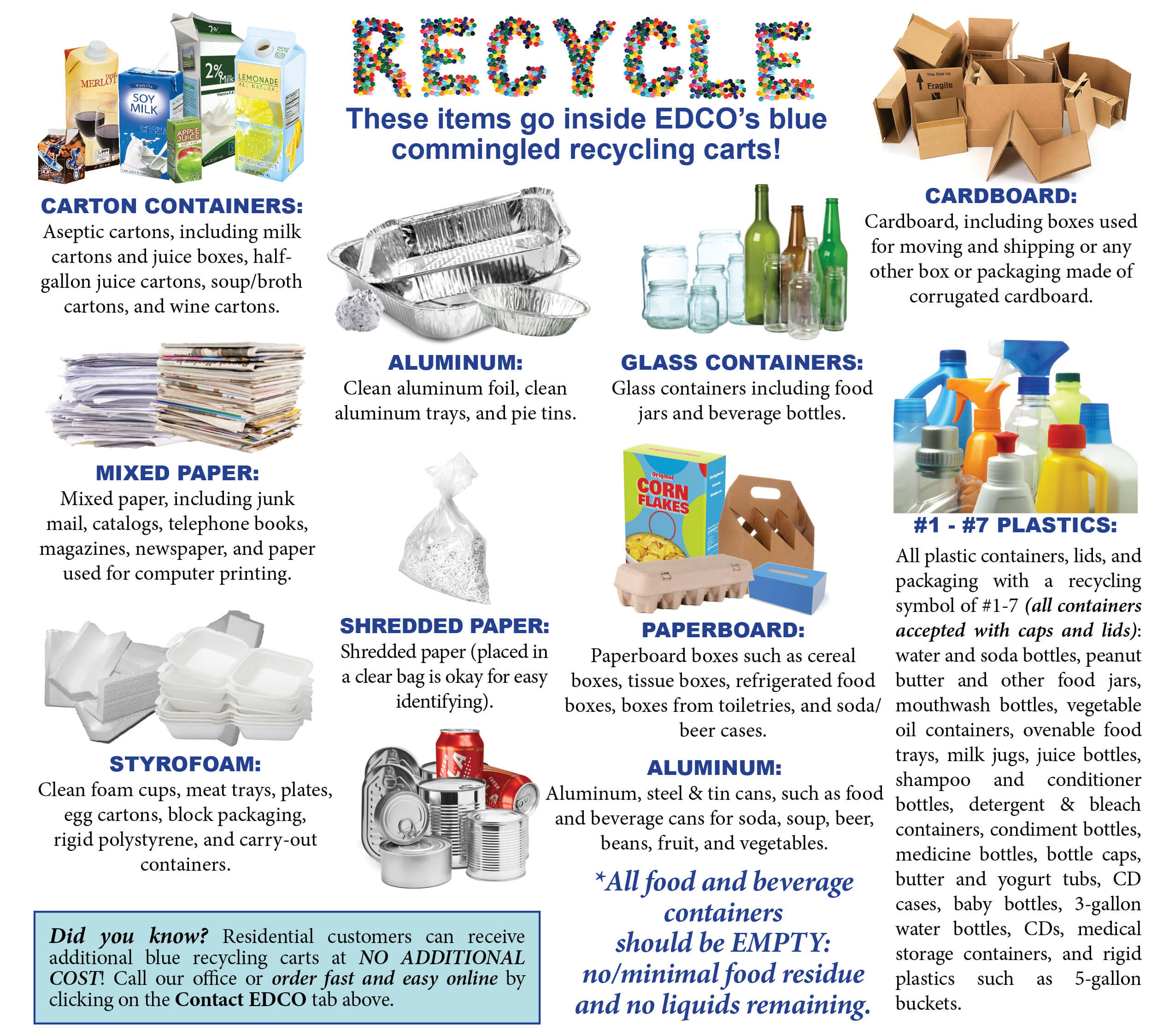 EDCO Recycling