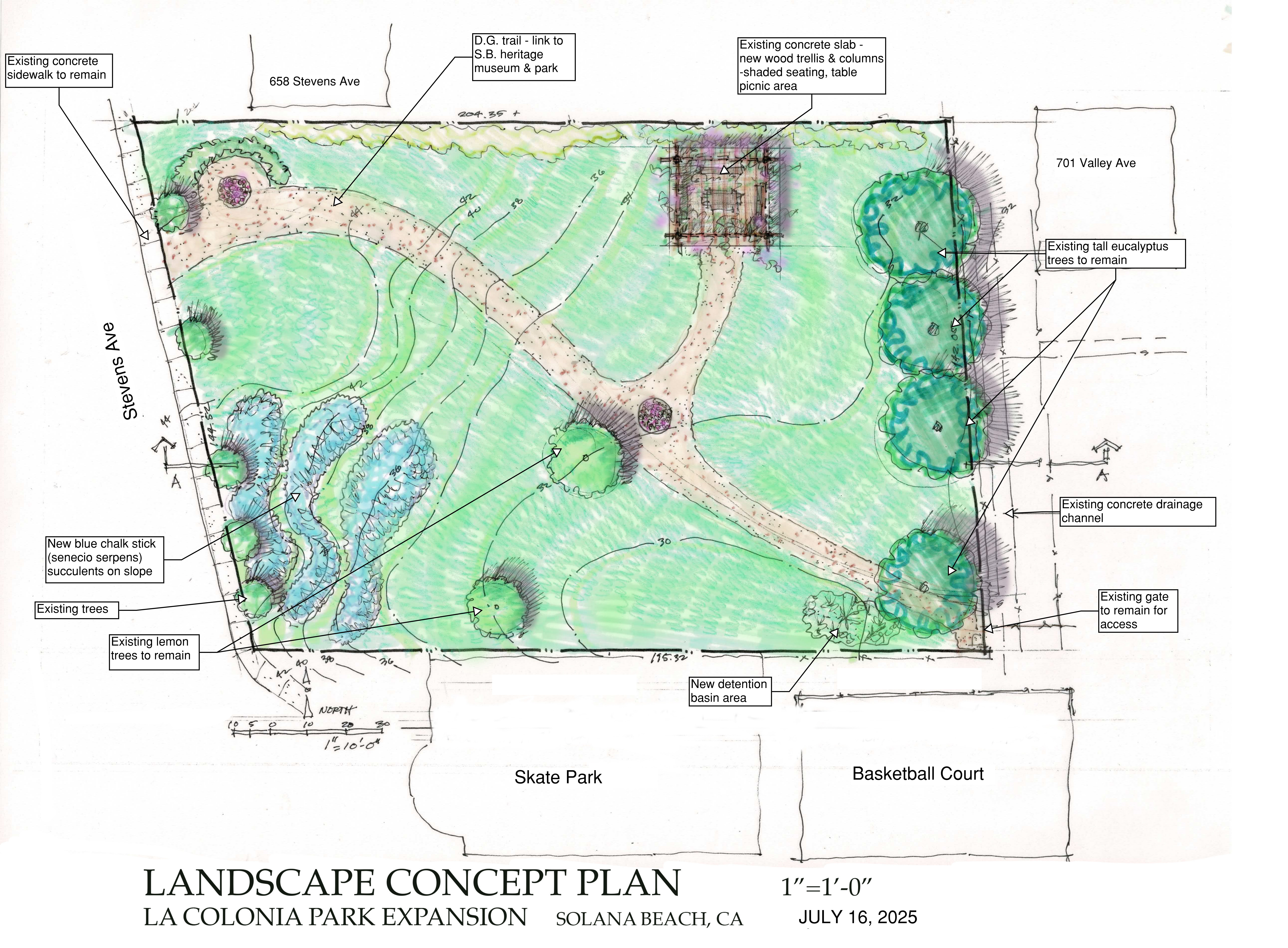 la colonia plans
